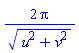 2*Pi/(u^2+v^2)^(1/2)