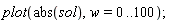 plot(abs(sol), w = 0 .. 100)