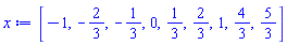 x := [-1, -2/3, -1/3, 0, 1/3, 2/3, 1, 4/3, 5/3]