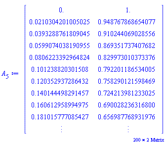 _rtable[18446744074580050998]