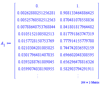 _rtable[18446744074580050518]