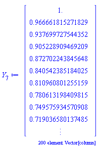 _rtable[18446744074424885246]