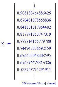 _rtable[18446744074580022926]