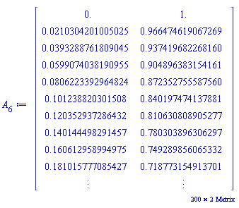 _rtable[18446744074580051118]