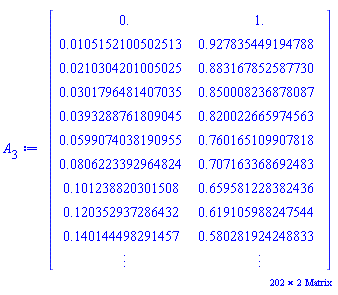 _rtable[18446744074580050758]