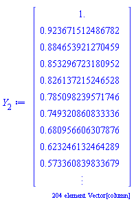 _rtable[18446744074580019910]