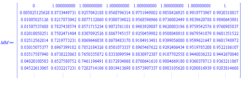_rtable[18446744074424777054]