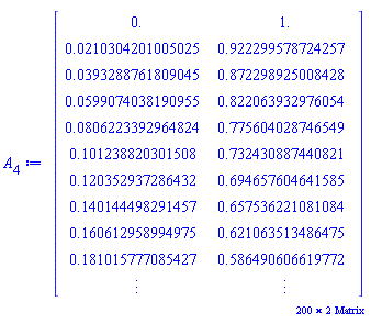 _rtable[18446744074580050878]