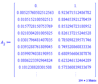 _rtable[18446744074580050638]