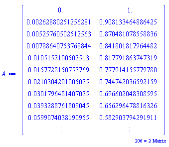 _rtable[18446744074424763446]