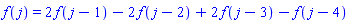 f(j) = 2*f(j-1)-2*f(j-2)+2*f(j-3)-f(j-4)