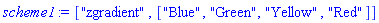 ["zgradient", ["Blue", "Green", "Yellow", "Red"]]