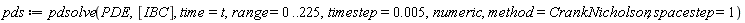 pds := pdsolve(PDE, [IBC], time = t, range = 0 .. 225, timestep = 0.5e-2, numeric, method = CrankNicholson, spacestep = 1)