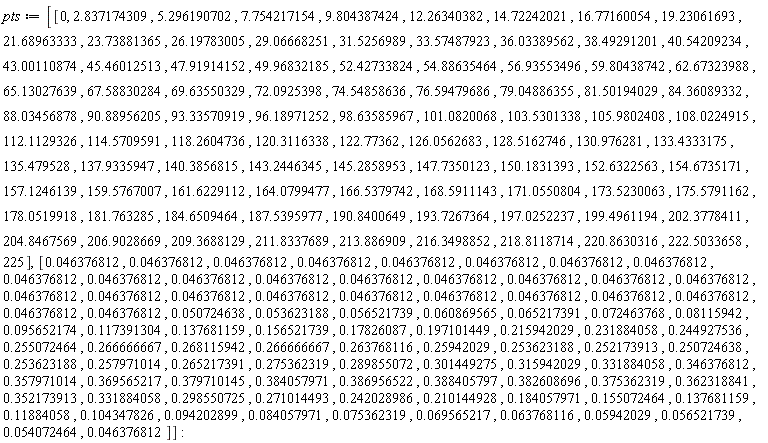 pts := [Vector[row](91, {(1) = 0, (2) = 2.837174309, (3) = 5.296190702, (4) = 7.754217154, (5) = 9.804387424, (6) = 12.26340382, (7) = 14.72242021, (8) = 16.77160054, (9) = 19.23061693, (10) = 21.68963333, (11) = 23.73881365, (12) = 26.19783005, (13) = 29.06668251, (14) = 31.5256989, (15) = 33.57487923, (16) = 36.03389562, (17) = 38.49291201, (18) = 40.54209234, (19) = 43.00110874, (20) = 45.46012513, (21) = 47.91914152, (22) = 49.96832185, (23) = 52.42733824, (24) = 54.88635464, (25) = 56.93553496, (26) = 59.80438742, (27) = 62.67323988, (28) = 65.13027639, (29) = 67.58830284, (30) = 69.63550329, (31) = 72.0925398, (32) = 74.54858636, (33) = 76.59479686, (34) = 79.04886355, (35) = 81.50194029, (36) = 84.36089332, (37) = 88.03456878, (38) = 90.88956205, (39) = 93.33570919, (40) = 96.18971252, (41) = 98.63585967, (42) = 101.0820068, (43) = 103.5301338, (44) = 105.9802408, (45) = 108.0224915, (46) = 112.1129326, (47) = 114.5709591, (48) = 118.2604736, (49) = 120.3116338, (50) = 122.77362, (51) = 126.0562683, (52) = 128.5162746, (53) = 130.976281, (54) = 133.4333175, (55) = 135.479528, (56) = 137.9335947, (57) = 140.3856815, (58) = 143.2446345, (59) = 145.2858953, (60) = 147.7350123, (61) = 150.1831393, (62) = 152.6322563, (63) = 154.6735171, (64) = 157.1246139, (65) = 159.5767007, (66) = 161.6229112, (67) = 164.0799477, (68) = 166.5379742, (69) = 168.5911143, (70) = 171.0550804, (71) = 173.5230063, (72) = 175.5791162, (73) = 178.0519918, (74) = 181.763285, (75) = 184.6509464, (76) = 187.5395977, (77) = 190.8400649, (78) = 193.7267364, (79) = 197.0252237, (80) = 199.4961194, (81) = 202.3778411, (82) = 204.8467569, (83) = 206.9028669, (84) = 209.3688129, (85) = 211.8337689, (86) = 213.886909, (87) = 216.3498852, (88) = 218.8118714, (89) = 220.8630316, (90) = 222.5033658, (91) = 225}), Vector[row](91, {(1) = 0.46376812e-1, (2) = 0.46376812e-1, (3) = 0.46376812e-1, (4) = 0.46376812e-1, (5) = 0.46376812e-1, (6) = 0.46376812e-1, (7) = 0.46376812e-1, (8) = 0.46376812e-1, (9) = 0.46376812e-1, (10) = 0.46376812e-1, (11) = 0.46376812e-1, (12) = 0.46376812e-1, (13) = 0.46376812e-1, (14) = 0.46376812e-1, (15) = 0.46376812e-1, (16) = 0.46376812e-1, (17) = 0.46376812e-1, (18) = 0.46376812e-1, (19) = 0.46376812e-1, (20) = 0.46376812e-1, (21) = 0.46376812e-1, (22) = 0.46376812e-1, (23) = 0.46376812e-1, (24) = 0.46376812e-1, (25) = 0.46376812e-1, (26) = 0.46376812e-1, (27) = 0.46376812e-1, (28) = 0.46376812e-1, (29) = 0.50724638e-1, (30) = 0.53623188e-1, (31) = 0.56521739e-1, (32) = 0.60869565e-1, (33) = 0.65217391e-1, (34) = 0.72463768e-1, (35) = 0.8115942e-1, (36) = 0.95652174e-1, (37) = .117391304, (38) = .137681159, (39) = .156521739, (40) = .17826087, (41) = .197101449, (42) = .215942029, (43) = .231884058, (44) = .244927536, (45) = .255072464, (46) = .266666667, (47) = .268115942, (48) = .266666667, (49) = .263768116, (50) = .25942029, (51) = .253623188, (52) = .252173913, (53) = .250724638, (54) = .253623188, (55) = .257971014, (56) = .265217391, (57) = .275362319, (58) = .289855072, (59) = .301449275, (60) = .315942029, (61) = .331884058, (62) = .346376812, (63) = .357971014, (64) = .369565217, (65) = .379710145, (66) = .384057971, (67) = .386956522, (68) = .388405797, (69) = .382608696, (70) = .375362319, (71) = .362318841, (72) = .352173913, (73) = .331884058, (74) = .298550725, (75) = .271014493, (76) = .242028986, (77) = .210144928, (78) = .184057971, (79) = .155072464, (80) = .137681159, (81) = .11884058, (82) = .104347826, (83) = 0.94202899e-1, (84) = 0.84057971e-1, (85) = 0.75362319e-1, (86) = 0.69565217e-1, (87) = 0.63768116e-1, (88) = 0.5942029e-1, (89) = 0.56521739e-1, (90) = 0.54072464e-1, (91) = 0.46376812e-1})]