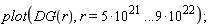 plot(DG(r), r = 5*10^21 .. .9*10^22);
