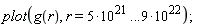 plot(g(r), r = 5*10^21 .. .9*10^22);