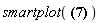smartplot(ceil(x)-floor((1/2)*ceil(x)))