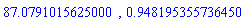 HFloat(87.0791015625), HFloat(0.9481953557364504)