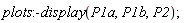 plots:-display(P1a, P1b, P2)