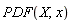 PDF(X, x)