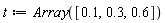 t := Array([.1, .3, .6])