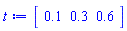 Array(%id = 18446745739414130310)