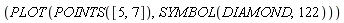 PLOT(POINTS([5, 7]), SYMBOL(DIAMOND, 122))