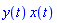 y(t)*x(t)