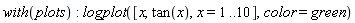with(plots); logplot([x, tan(x), x = 1 .. 10], color = green)