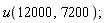 u(12000, 7200)
