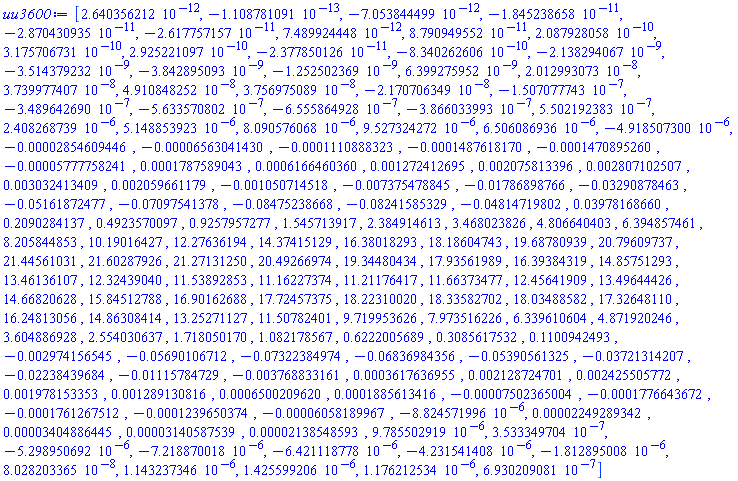 [0.2640356212e-11, -0.1108781091e-12, -0.7053844499e-11, -0.1845238658e-10, -0.2870430935e-10, -0.2617757157e-10, 0.7489924448e-11, 0.8790949552e-10, 0.2087928058e-9, 0.3175706731e-9, 0.2925221097e-9, -0.2377850126e-10, -0.8340262606e-9, -0.2138294067e-8, -0.3514379232e-8, -0.3842895093e-8, -0.1252502369e-8, 0.6399275952e-8, 0.2012993073e-7, 0.3739977407e-7, 0.4910848252e-7, 0.3756975089e-7, -0.2170706349e-7, -0.1507077743e-6, -0.3489642690e-6, -0.5633570802e-6, -0.6555864928e-6, -0.3866033993e-6, 0.5502192383e-6, 0.2408268739e-5, 0.5148853923e-5, 0.8090576068e-5, 0.9527324272e-5, 0.6506086936e-5, -0.4918507300e-5, -0.2854609446e-4, -0.6563041430e-4, -0.1110888323e-3, -0.1487618170e-3, -0.1470895260e-3, -0.5777758241e-4, 0.1787589043e-3, 0.6166460360e-3, 0.1272412695e-2, 0.2075813396e-2, 0.2807102507e-2, 0.3032413409e-2, 0.2059661179e-2, -0.1050714518e-2, -0.7375478845e-2, -0.1786898766e-1, -0.3290878463e-1, -0.5161872477e-1, -0.7097541378e-1, -0.8475238668e-1, -0.8241585329e-1, -0.4814719802e-1, 0.3978168660e-1, .2090284137, .4923570097, .9257957277, 1.545713917, 2.384914613, 3.468023826, 4.806640403, 6.394857461, 8.205844853, 10.19016427, 12.27636194, 14.37415129, 16.38018293, 18.18604743, 19.68780939, 20.79609737, 21.44561031, 21.60287926, 21.27131250, 20.49266974, 19.34480434, 17.93561989, 16.39384319, 14.85751293, 13.46136107, 12.32439040, 11.53892853, 11.16227374, 11.21176417, 11.66373477, 12.45641909, 13.49644426, 14.66820628, 15.84512788, 16.90162688, 17.72457375, 18.22310020, 18.33582702, 18.03488582, 17.32648110, 16.24813056, 14.86308414, 13.25271127, 11.50782401, 9.719953626, 7.973516226, 6.339610604, 4.871920246, 3.604886928, 2.554030637, 1.718050170, 1.082178567, .6222005689, .3085617532, .1100942493, -0.2974156545e-2, -0.5690106712e-1, -0.7322384974e-1, -0.6836984356e-1, -0.5390561325e-1, -0.3721314207e-1, -0.2238439684e-1, -0.1115784729e-1, -0.3768833161e-2, 0.3617636955e-3, 0.2128724701e-2, 0.2425505772e-2, 0.1978153353e-2, 0.1289130816e-2, 0.6500209620e-3, 0.1885613416e-3, -0.7502365004e-4, -0.1776643672e-3, -0.1761267512e-3, -0.1239650374e-3, -0.6058189967e-4, -0.8824571996e-5, 0.2249289342e-4, 0.3404886445e-4, 0.3140587539e-4, 0.2138548593e-4, 0.9785502919e-5, 0.3533349704e-6, -0.5298950692e-5, -0.7218870018e-5, -0.6421118778e-5, -0.4231541408e-5, -0.1812895008e-5, 0.8028203365e-7, 0.1143237346e-5, 0.1425599206e-5, 0.1176212534e-5, 0.6930209081e-6]