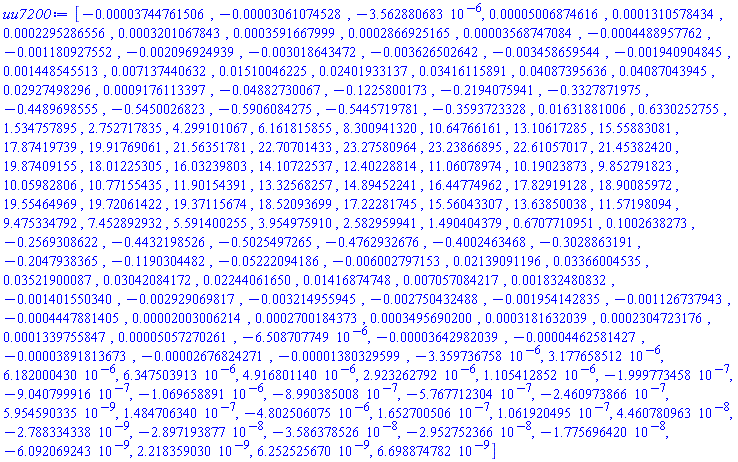 [-0.3744761506e-4, -0.3061074528e-4, -0.3562880683e-5, 0.5006874616e-4, 0.1310578434e-3, 0.2295286556e-3, 0.3201067843e-3, 0.3591667999e-3, 0.2866925165e-3, 0.3568747084e-4, -0.4488957762e-3, -0.1180927552e-2, -0.2096924939e-2, -0.3018643472e-2, -0.3626502642e-2, -0.3458659544e-2, -0.1940904845e-2, 0.1448545513e-2, 0.7137440632e-2, 0.1510046225e-1, 0.2401933137e-1, 0.3416115891e-1, 0.4087395636e-1, 0.4087043945e-1, 0.2927498296e-1, 0.9176113397e-3, -0.4882730067e-1, -.1225800173, -.2194075941, -.3327871975, -.4489698555, -.5450026823, -.5906084275, -.5445719781, -.3593723328, 0.1631881006e-1, .6330252755, 1.534757895, 2.752717835, 4.299101067, 6.161815855, 8.300941320, 10.64766161, 13.10617285, 15.55883081, 17.87419739, 19.91769061, 21.56351781, 22.70701433, 23.27580964, 23.23866895, 22.61057017, 21.45382420, 19.87409155, 18.01225305, 16.03239803, 14.10722537, 12.40228814, 11.06078974, 10.19023873, 9.852791823, 10.05982806, 10.77155435, 11.90154391, 13.32568257, 14.89452241, 16.44774962, 17.82919128, 18.90085972, 19.55464969, 19.72061422, 19.37115674, 18.52093699, 17.22281745, 15.56043307, 13.63850038, 11.57198094, 9.475334792, 7.452892932, 5.591400255, 3.954975910, 2.582959941, 1.490404379, .6707710951, .1002638273, -.2569308622, -.4432198526, -.5025497265, -.4762932676, -.4002463468, -.3028863191, -.2047938365, -.1190304482, -0.5222094186e-1, -0.6002797153e-2, 0.2139091196e-1, 0.3366004535e-1, 0.3521900087e-1, 0.3042084172e-1, 0.2244061650e-1, 0.1416874748e-1, 0.7057084217e-2, 0.1832480832e-2, -0.1401550340e-2, -0.2929069817e-2, -0.3214955945e-2, -0.2750432488e-2, -0.1954142835e-2, -0.1126737943e-2, -0.4447881405e-3, 0.2003006214e-4, 0.2700184373e-3, 0.3495690200e-3, 0.3181632039e-3, 0.2304723176e-3, 0.1339755847e-3, 0.5057270261e-4, -0.6508707749e-5, -0.3642982039e-4, -0.4462581427e-4, -0.3891813673e-4, -0.2676824271e-4, -0.1380329599e-4, -0.3359736758e-5, 0.3177658512e-5, 0.6182000430e-5, 0.6347503913e-5, 0.4916801140e-5, 0.2923262792e-5, 0.1105412852e-5, -0.1999773458e-6, -0.9040799916e-6, -0.1069658891e-5, -0.8990385008e-6, -0.5767712304e-6, -0.2460973866e-6, 0.5954590335e-8, 0.1484706340e-6, -0.4802506075e-5, 0.1652700506e-6, 0.1061920495e-6, 0.4460780963e-7, -0.2788334338e-8, -0.2897193877e-7, -0.3586378526e-7, -0.2952752366e-7, -0.1775696420e-7, -0.6092069243e-8, 0.2218359030e-8, 0.6252525670e-8, 0.6698874782e-8]