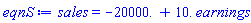 sales = -20000.+10.*earnings