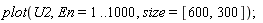 plot(U2, En = 1 .. 1000, size = [600, 300]);