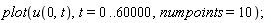 plot(u(0, t), t = 0 .. 60000, numpoints = 10)