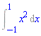 Int(x^2, x = -1 .. 1)
