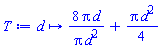 proc (d) options operator, arrow, function_assign; 8/d+(1/4)*Pi*d^2 end proc