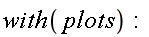 with(plots)