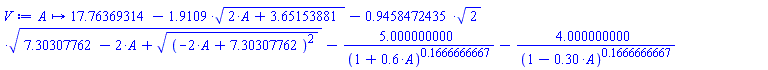 proc (A) options operator, arrow; 17.76369314-1.9109*(2*A+3.65153881)^(1/2)-.9458472435*2^(1/2)*(7.30307762-2*A+((-2*A+7.30307762)^2)^(1/2))^(1/2)-5.000000000/(1+.6*A)^.1666666667-4.000000000/(1-.30*A)^.1666666667 end proc