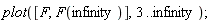 plot([F, F(infinity)], 3 .. infinity)