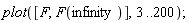 plot([F, F(infinity)], 3 .. 200)