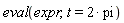 eval(expr, t = 2*pi)