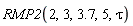 RMP2(2, 3, 3.7, 5, tau)