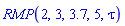 RMP(2, 3, 3.7, 5, tau)