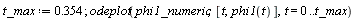 t_max := .354; odeplot(phi1_numeric, [t, phi1(t)], t = 0 .. t_max)