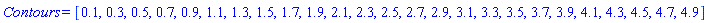 Contours = [.1, .3, .5, .7, .9, 1.1, 1.3, 1.5, 1.7, 1.9, 2.1, 2.3, 2.5, 2.7, 2.9, 3.1, 3.3, 3.5, 3.7, 3.9, 4.1, 4.3, 4.5, 4.7, 4.9]