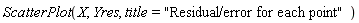 Typesetting:-mrow(Typesetting:-mi("ScatterPlot", italic = "true", mathvariant = "italic"), Typesetting:-mfenced(Typesetting:-mrow(Typesetting:-mi("X", italic = "true", mathvariant = "italic"), Typesetting:-mo(",", mathvariant = "normal", fence = "false", separator = "true", stretchy = "false", symmetric = "false", largeop = "false", movablelimits = "false", accent = "false", lspace = "0.0em", rspace = "0.3333333em"), Typesetting:-mo(" ", mathvariant = "normal", fence = "false", separator = "false", stretchy = "false", symmetric = "false", largeop = "false", movablelimits = "false", accent = "false", lspace = "0.0em", rspace = "0.0em"), Typesetting:-mi("Yres", italic = "true", mathvariant = "italic"), Typesetting:-mo(",", mathvariant = "normal", fence = "false", separator = "true", stretchy = "false", symmetric = "false", largeop = "false", movablelimits = "false", accent = "false", lspace = "0.0em", rspace = "0.3333333em"), Typesetting:-mo(" ", mathvariant = "normal", fence = "false", separator = "false", stretchy = "false", symmetric = "false", largeop = "false", movablelimits = "false", accent = "false", lspace = "0.0em", rspace = "0.0em"), Typesetting:-mi("title", italic = "true", mathvariant = "italic"), Typesetting:-mo("=", mathvariant = "normal", fence = "false", separator = "false", stretchy = "false", symmetric = "false", largeop = "false", movablelimits = "false", accent = "false", lspace = "0.2777778em", rspace = "0.2777778em"), Typesetting:-ms("Residual/error for each point"), Typesetting:-mi("")), mathvariant = "normal"))