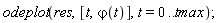 odeplot(res, [t, `&varphi;`(t)], t = 0 .. tmax)