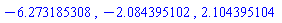 -6.273185308, -2.084395102, 2.104395104