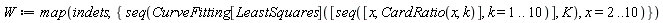 W := map(indets, {seq(CurveFitting[LeastSquares]([seq([x, CardRatio(x, k)], k = 1 .. 10)], K), x = 2 .. 10)})